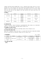 [재무관리] 빙그레 기업 재무분석(~2009)-19