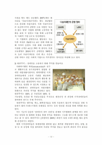 [경제학원론] 사회적 기업과 경제 - 빵을 팔기위해 고용하는 기업이 아닌 고용하기 위해 빵을 파는 기업-11