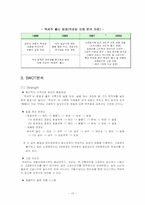[마케팅 전략] 국순당 백세주 STP전략-10