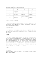 [마케팅] 국순당 `이화주` 마케팅 전략-6