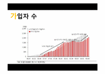 [미디어경제학] 디지털 케이블TV 와 IPTV 경쟁전망-17