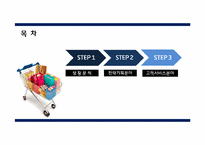 [인적자원관리] 가상 백화점 핵심 가치 확보를 위한 인재채용 전략 보고서-2