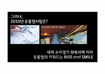 [인적자원관리] 가상 백화점 핵심 가치 확보를 위한 인재채용 전략 보고서-6