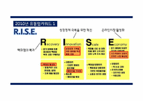 [인적자원관리] 가상 백화점 핵심 가치 확보를 위한 인재채용 전략 보고서-7
