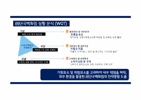 [인적자원관리] 가상 백화점 핵심 가치 확보를 위한 인재채용 전략 보고서-9