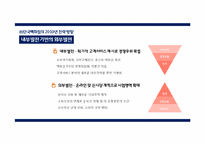 [인적자원관리] 가상 백화점 핵심 가치 확보를 위한 인재채용 전략 보고서-10