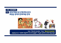 [인적자원관리] 가상 백화점 핵심 가치 확보를 위한 인재채용 전략 보고서-11