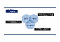 [인적자원관리] 가상 백화점 핵심 가치 확보를 위한 인재채용 전략 보고서-13