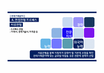 [인적자원관리] 가상 백화점 핵심 가치 확보를 위한 인재채용 전략 보고서-17