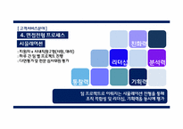 [인적자원관리] 가상 백화점 핵심 가치 확보를 위한 인재채용 전략 보고서-18