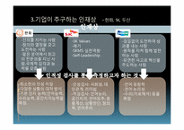 [인적자원관리] 인적성 검사를 통한 선발의 문제점과 해결방안-4