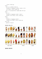 [베이커리 특수경영] 강남 신세계 백화점 내 달로와요(DALLOYAU), 미고(MIGO), 파티스리(PATESSERI)서강헌 매장 이용현황 조사-5