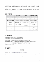 [베이커리 특수경영] 강남 신세계 백화점 내 달로와요(DALLOYAU), 미고(MIGO), 파티스리(PATESSERI)서강헌 매장 이용현황 조사-12