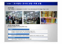 [경영통계] 매점 운영시스템 만족도 조사-비효율적 시스템(독립변수)의 문제와 이용 만족도(종속변수) 상관관계-5