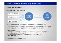 [경영통계] 매점 운영시스템 만족도 조사-비효율적 시스템(독립변수)의 문제와 이용 만족도(종속변수) 상관관계-6