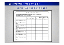 [경영통계] 매점 운영시스템 만족도 조사-비효율적 시스템(독립변수)의 문제와 이용 만족도(종속변수) 상관관계-12