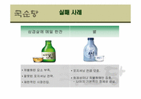 [국제경영] 국순당 중국시장 진출 마케팅 전략-11