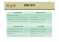 [국제경영] 국순당 중국시장 진출 마케팅 전략-12