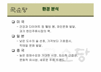 [국제경영] 국순당 중국시장 진출 마케팅 전략-14
