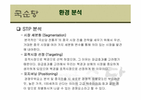 [국제경영] 국순당 중국시장 진출 마케팅 전략-15