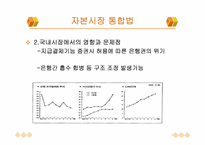 [경제학] 금융시장의 이해-은행-19