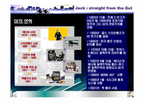 [리더십개발론] GE 젝웰치 리더십-2