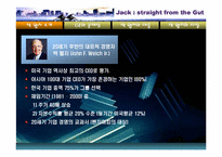 [리더십개발론] GE 젝웰치 리더십-4