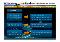 [리더십개발론] GE 젝웰치 리더십-6