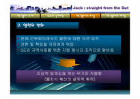 [리더십개발론] GE 젝웰치 리더십-11