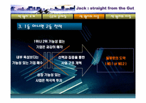 [리더십개발론] GE 젝웰치 리더십-12