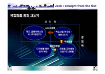 [리더십개발론] GE 젝웰치 리더십-16