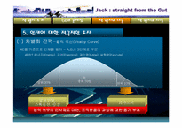 [리더십개발론] GE 젝웰치 리더십-17
