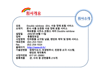 [국제마케팅] 서송 장례 토탈 서비스 프랑스 진출을 위한 전략 분석-4