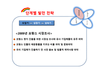 [국제마케팅] 서송 장례 토탈 서비스 프랑스 진출을 위한 전략 분석-20