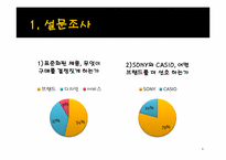 [마케팅 전략] 소니SONY와 카시오CASIO 사례를 통한 브랜드 파워의 중요성-9