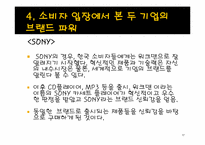 [마케팅 전략] 소니SONY와 카시오CASIO 사례를 통한 브랜드 파워의 중요성-17