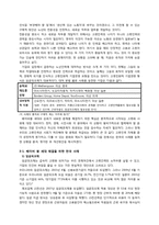 [인적자원관리] 고용문제-베이비붐 세대로 인한 문제점과 극복방안-3
