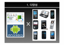 [미디어 경제학] 한국 시장 및 기업의 스마트폰 경쟁 우위 점령에 대한 고찰-9
