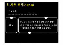 [마케팅 조사] 대학생 언어교육원 vs 사설 어학원 토익 수강생 만족도 조사-15