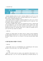 [기업경제학] 대기업과 중소기업의 관계에 대한 게임이론적 접근-도요타, 닌텐도, 애플-6