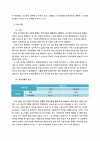 [기업경제학] 대기업과 중소기업의 관계에 대한 게임이론적 접근-도요타, 닌텐도, 애플-8