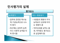 [인사조직론] 인사평가 목적과 관리전략 및 실제-16