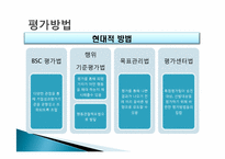 [인사조직론] 인사평가 목적과 관리전략 및 실제-18