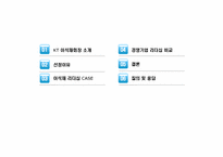 [리더십 개발] KT 이석채회장의 변혁적 리더십-2