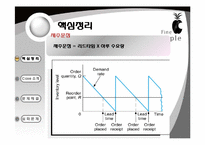 [경영의사결정론] 재고관리와 사례를 통한 경제적 주문량(EOQ) 모델과 경제적 생산량(EPQ)모델 비교-4
