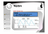 [경영의사결정론] 재고관리와 사례를 통한 경제적 주문량(EOQ) 모델과 경제적 생산량(EPQ)모델 비교-6