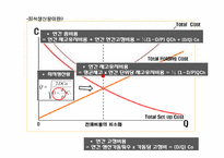 [경영의사결정론] 재고관리와 사례를 통한 경제적 주문량(EOQ) 모델과 경제적 생산량(EPQ)모델 비교-7