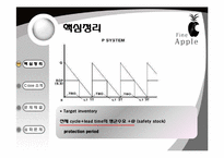 [경영의사결정론] 재고관리와 사례를 통한 경제적 주문량(EOQ) 모델과 경제적 생산량(EPQ)모델 비교-12