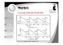 [경영의사결정론] 재고관리와 사례를 통한 경제적 주문량(EOQ) 모델과 경제적 생산량(EPQ)모델 비교-13