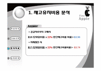 [경영의사결정론] 재고관리와 사례를 통한 경제적 주문량(EOQ) 모델과 경제적 생산량(EPQ)모델 비교-17